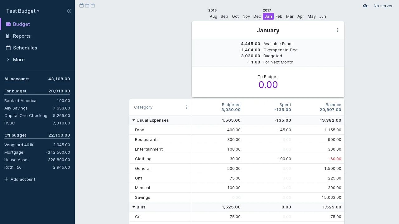 Envelope budgeting with category groups and rollover