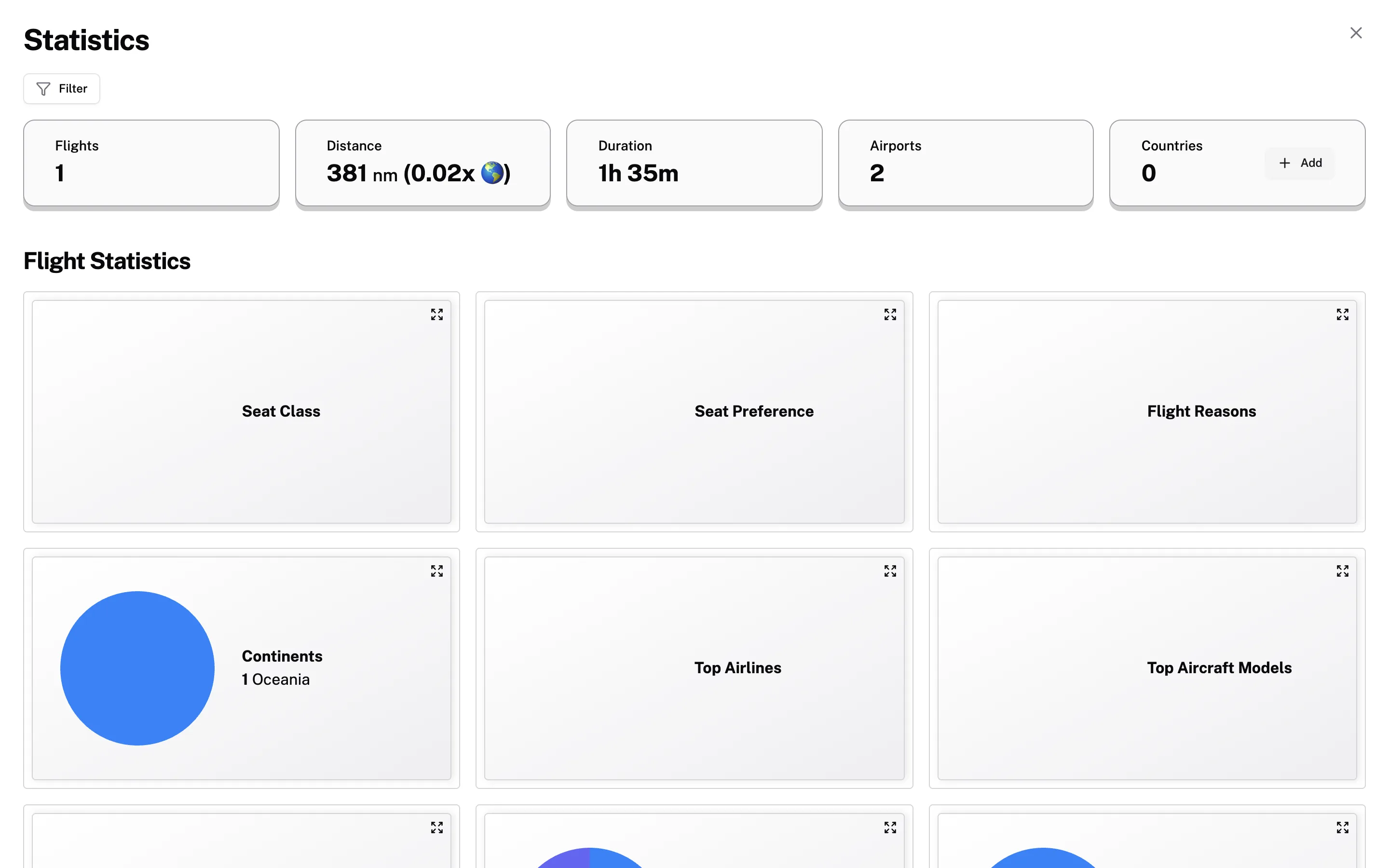 Travel statistics and route insights built from your flight log