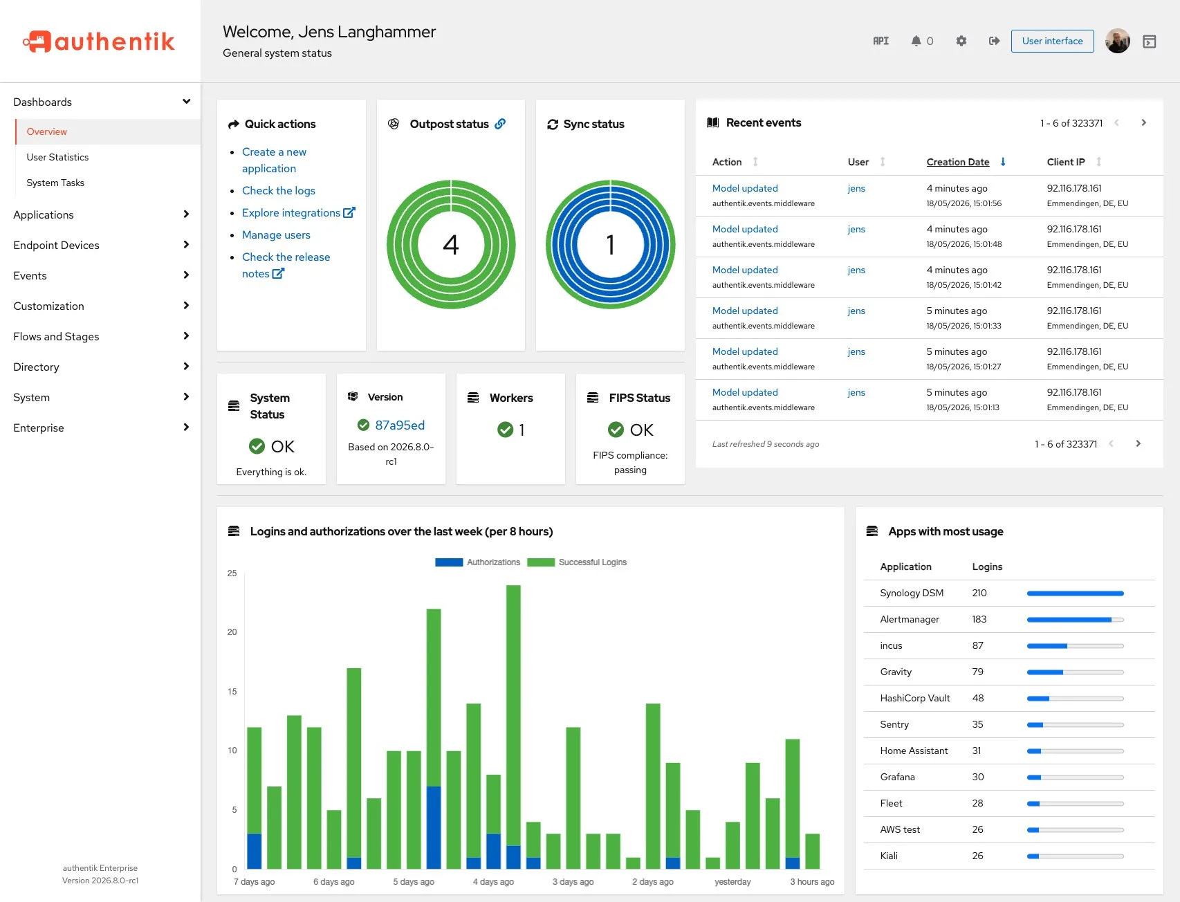 Admin interface: manage applications, providers and policies