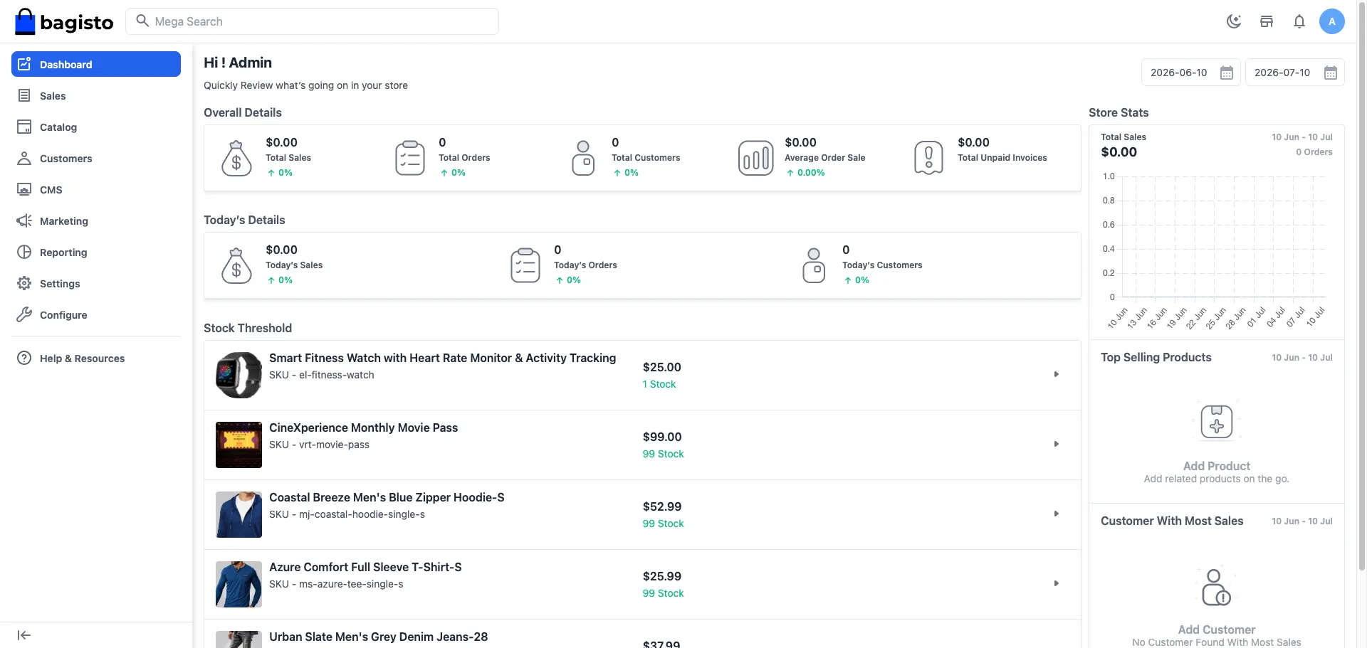 Admin dashboard: sales, orders, and customer stats with catalog, inventory, and channel management