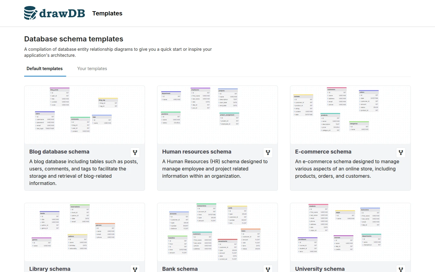 Starter templates for common application schemas