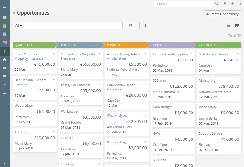Drag-and-drop Kanban board for tracking opportunities through the sales pipeline