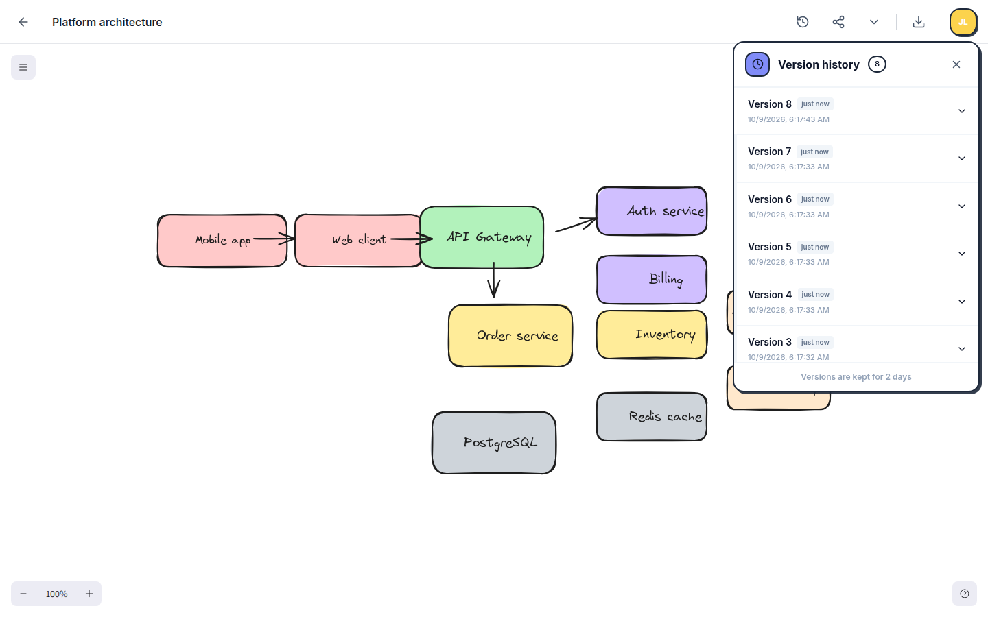 Drawing history and snapshots for undo and audit