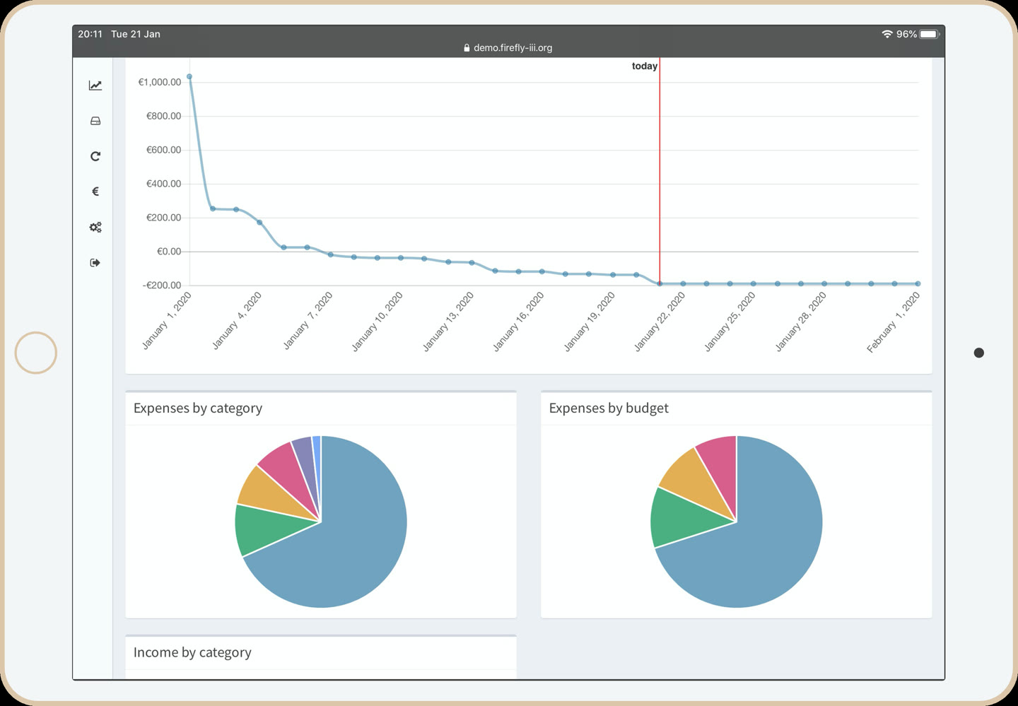 Charts and reports: expenses by category and budget, with account balance trends over time