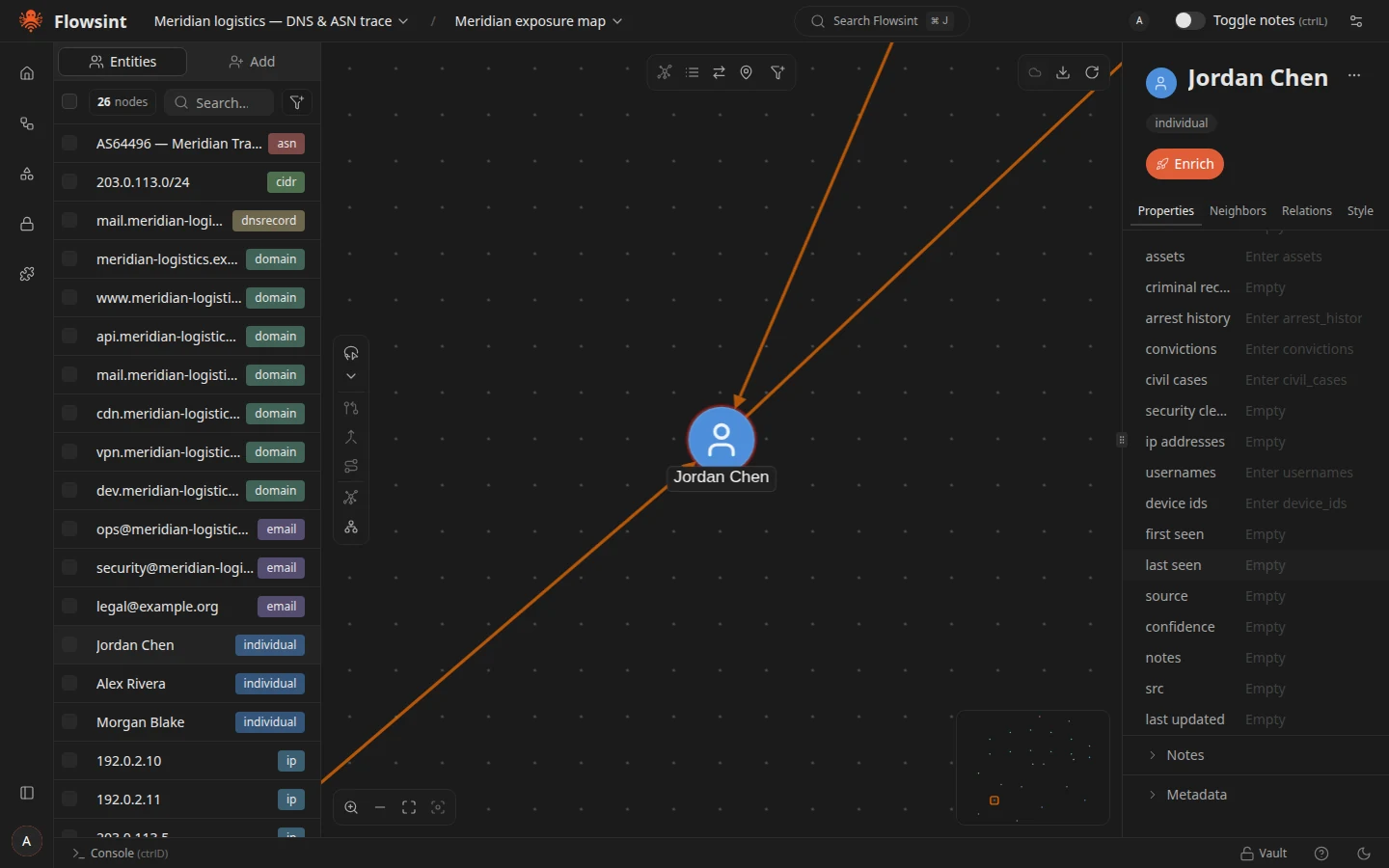 Entity inspector showing fields and relationships