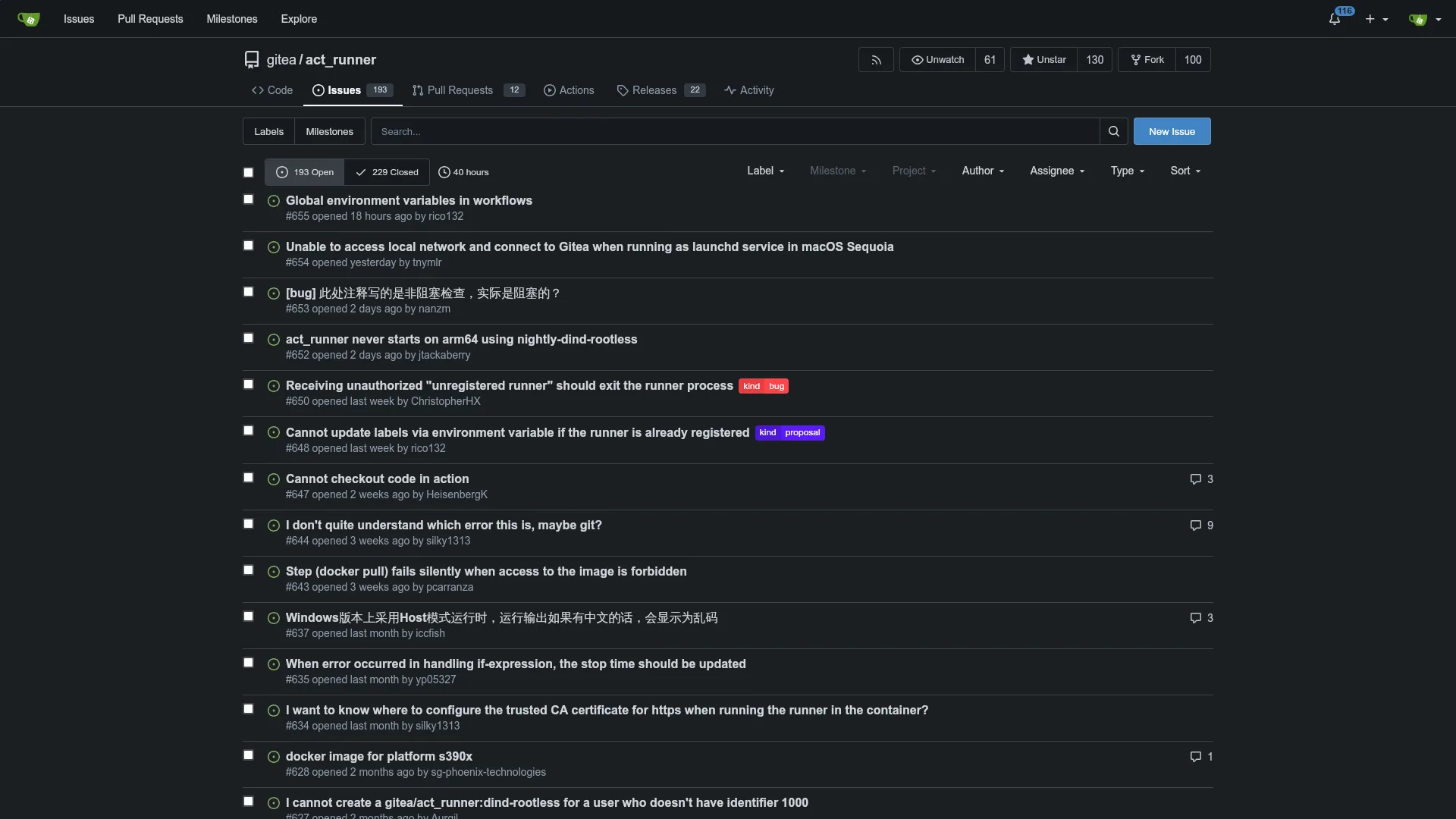 Issue tracker with labels and milestones