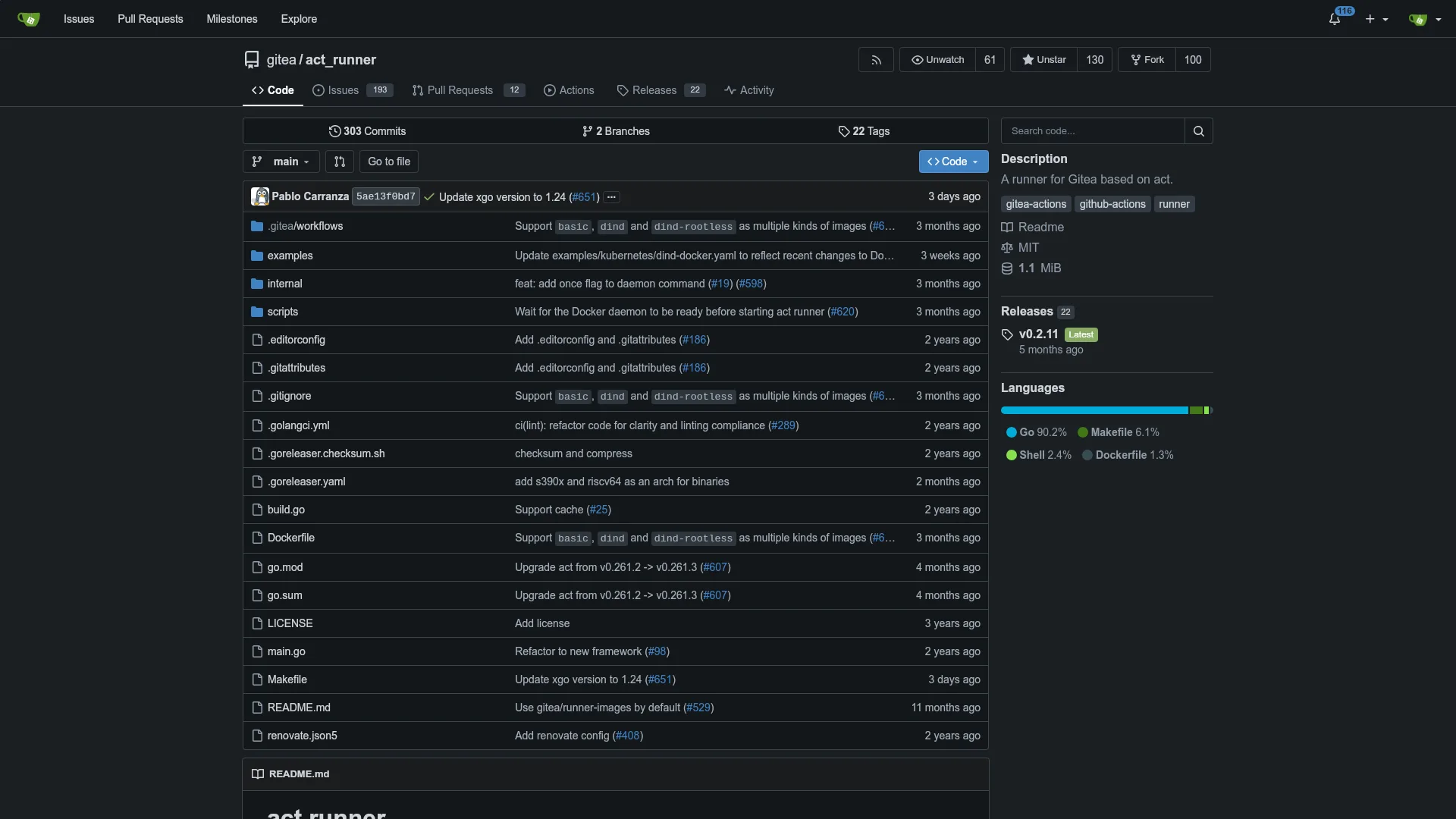 Repository overview with file browser and README