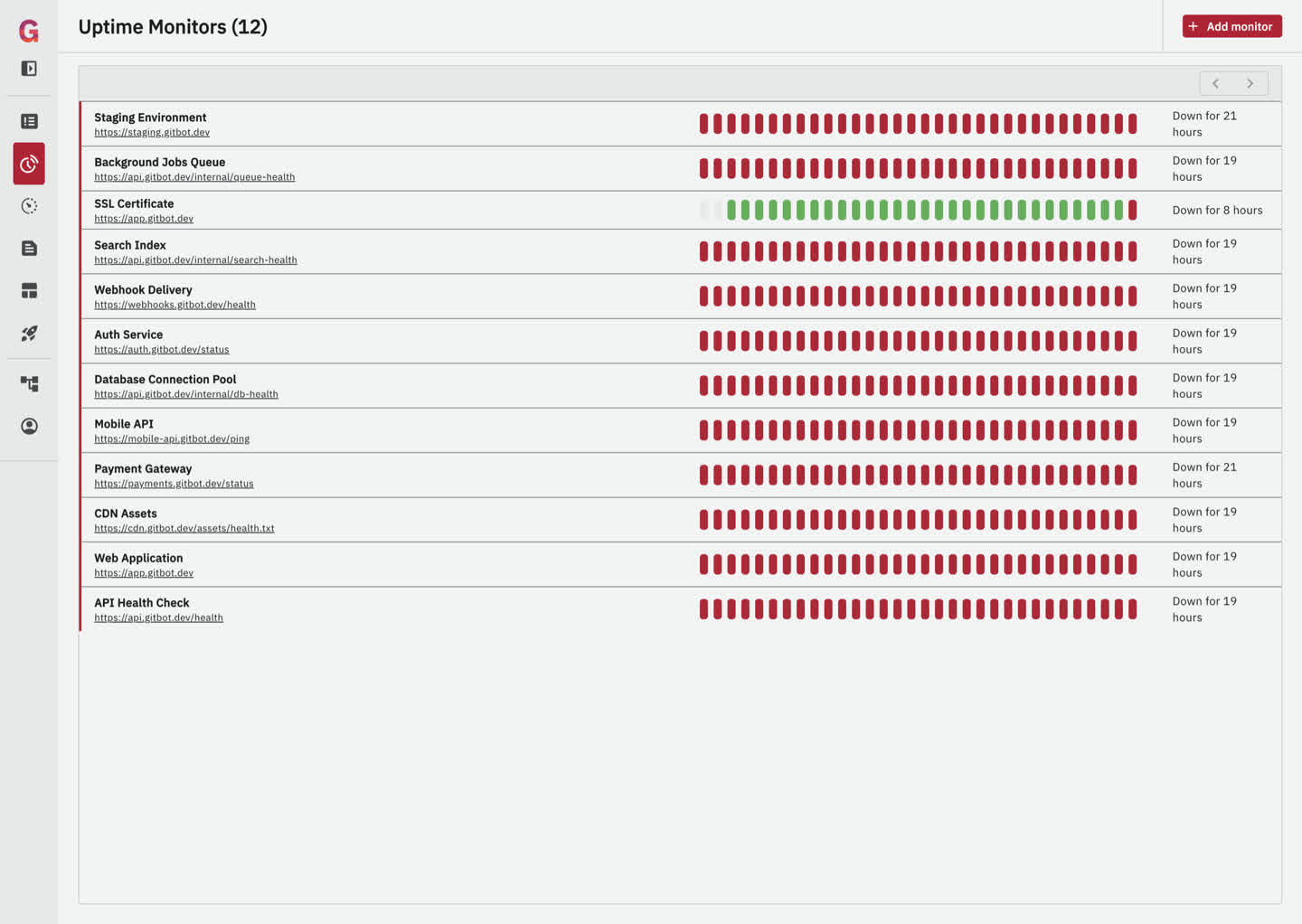 Built-in uptime monitoring for your services