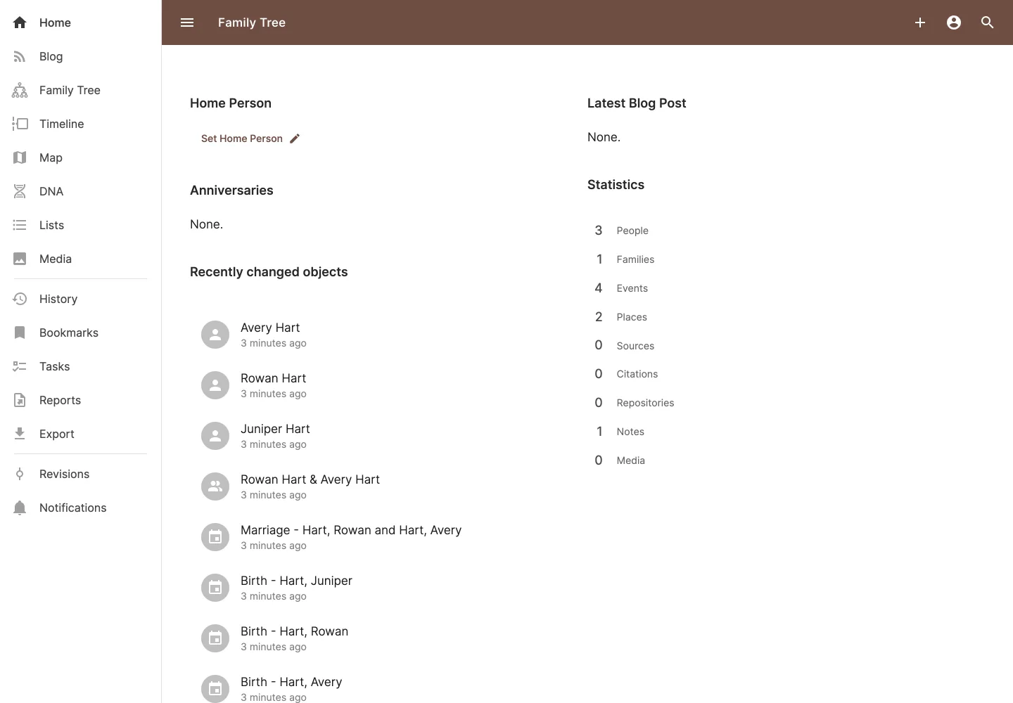 Review family members, families, events, places, and recent changes at a glance