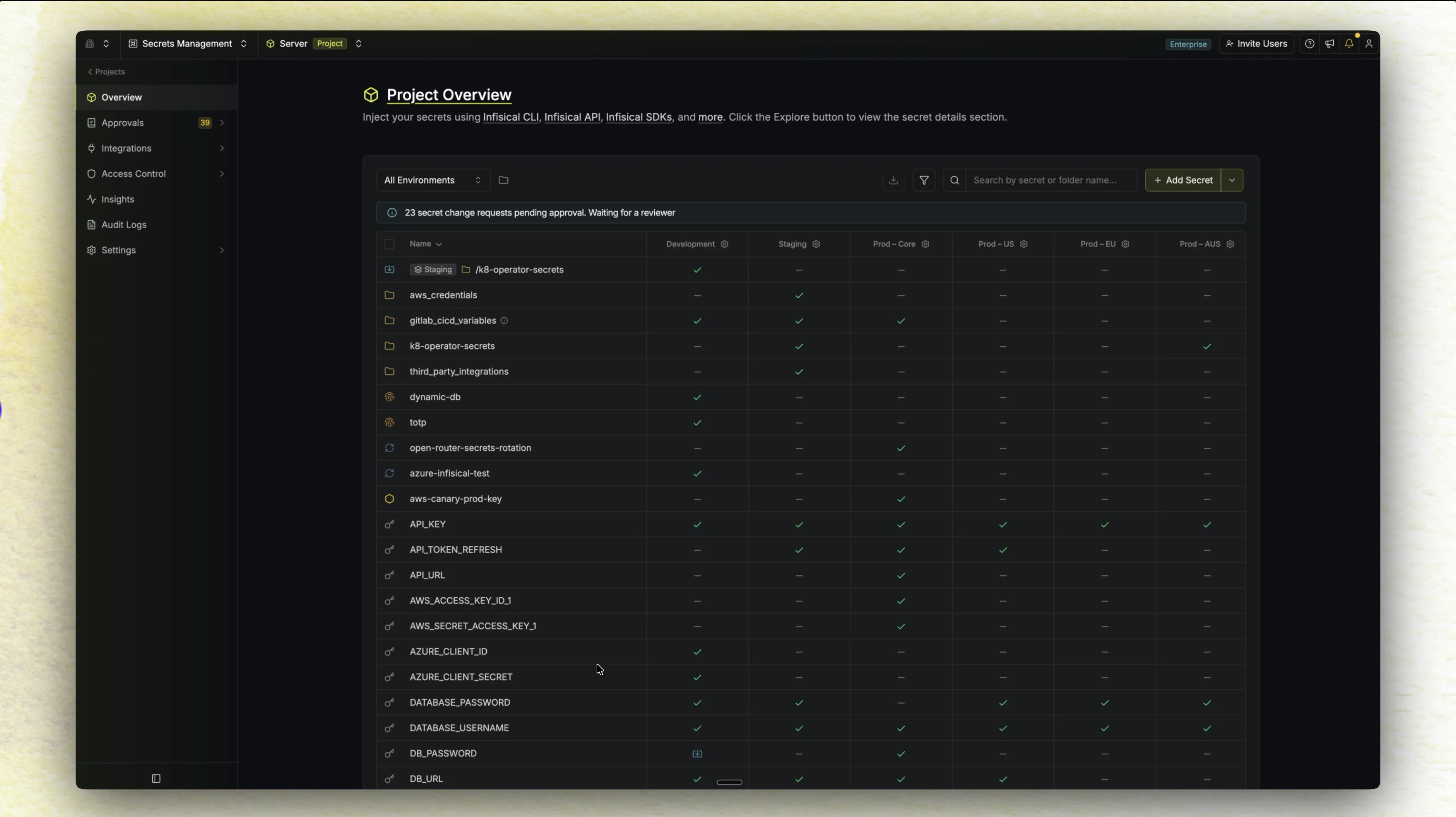 Project overview with environments, folders and secret versioning