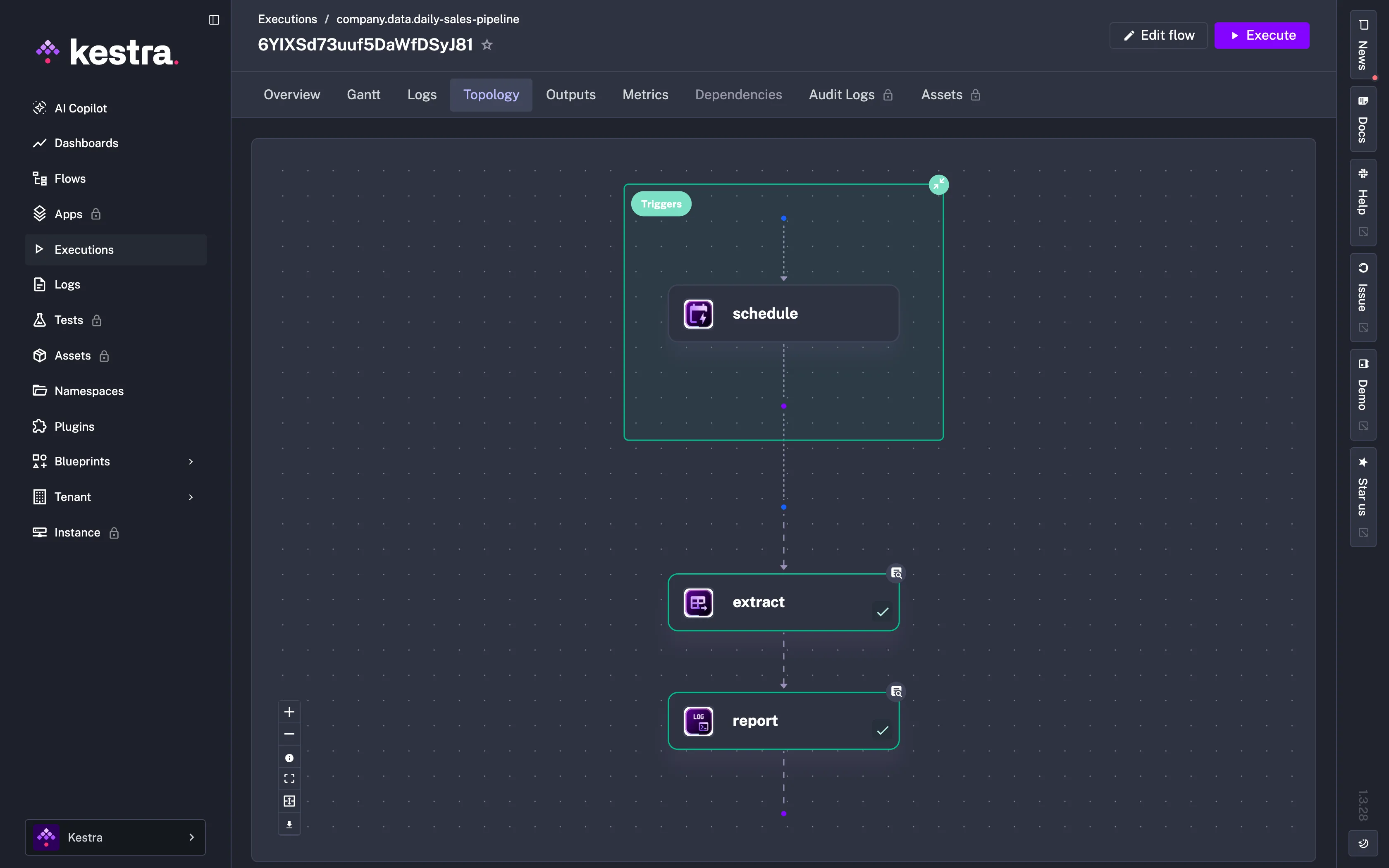 A pipeline run: trigger to tasks, each step green on success