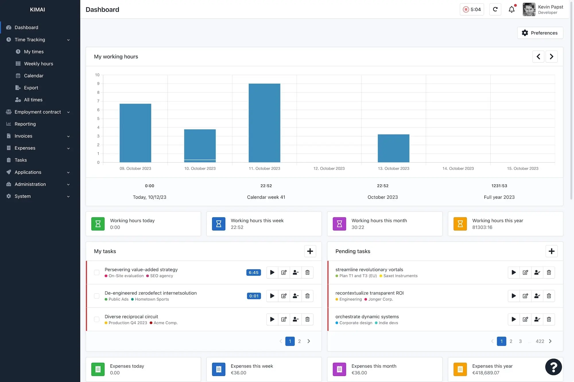 Dashboard with recorded hours, budgets and recent activity
