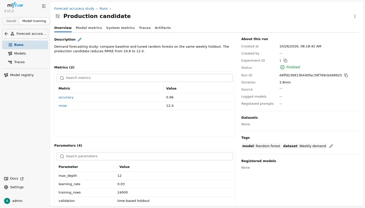 Review a training run's metrics, parameters, and notes.