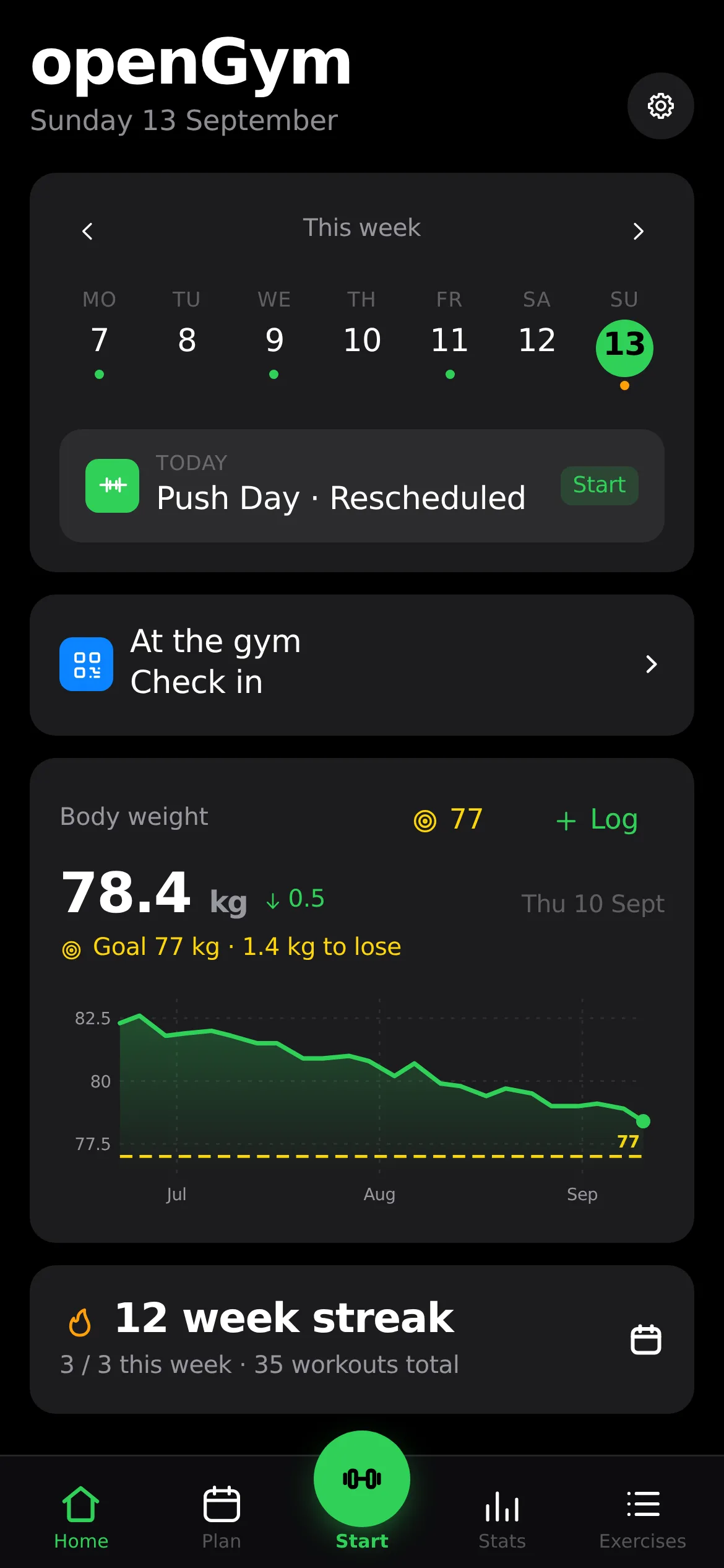 Workout dashboard with muscle fatigue map and recent sessions