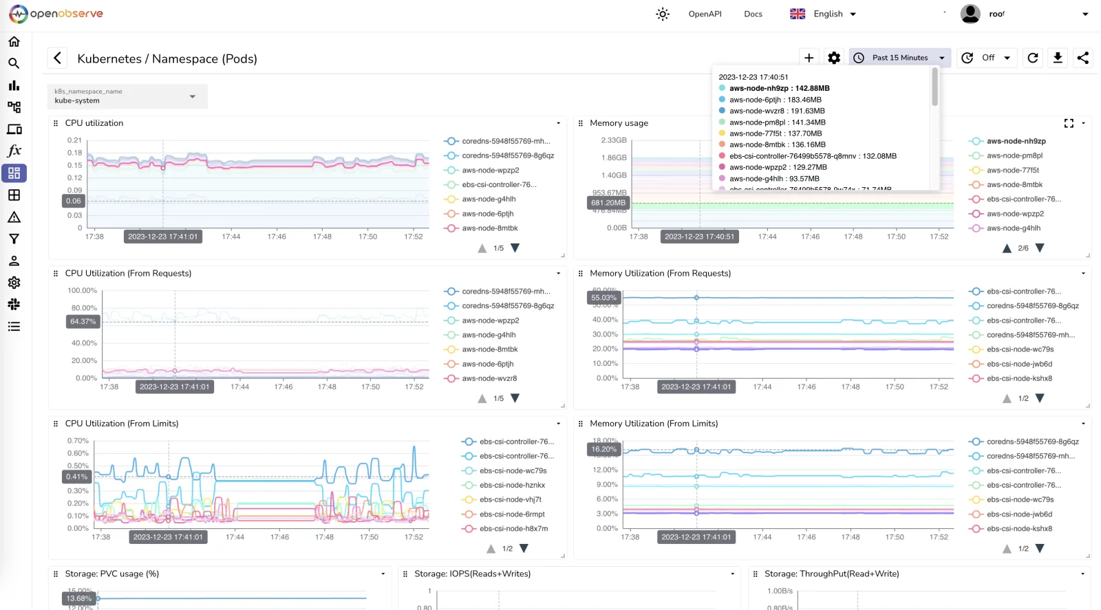 Build dashboards over logs, metrics and traces in one place