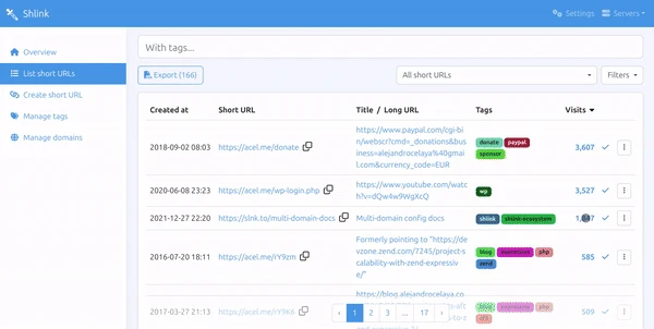 Manage every short URL with its visit count, tags and QR code