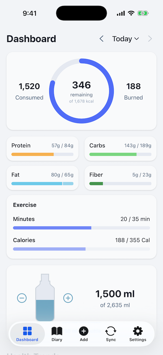 Mobile dashboard tracking calories, macros and exercise