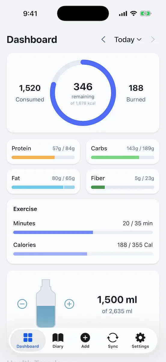 Mobile dashboard tracking calories, macros and exercise