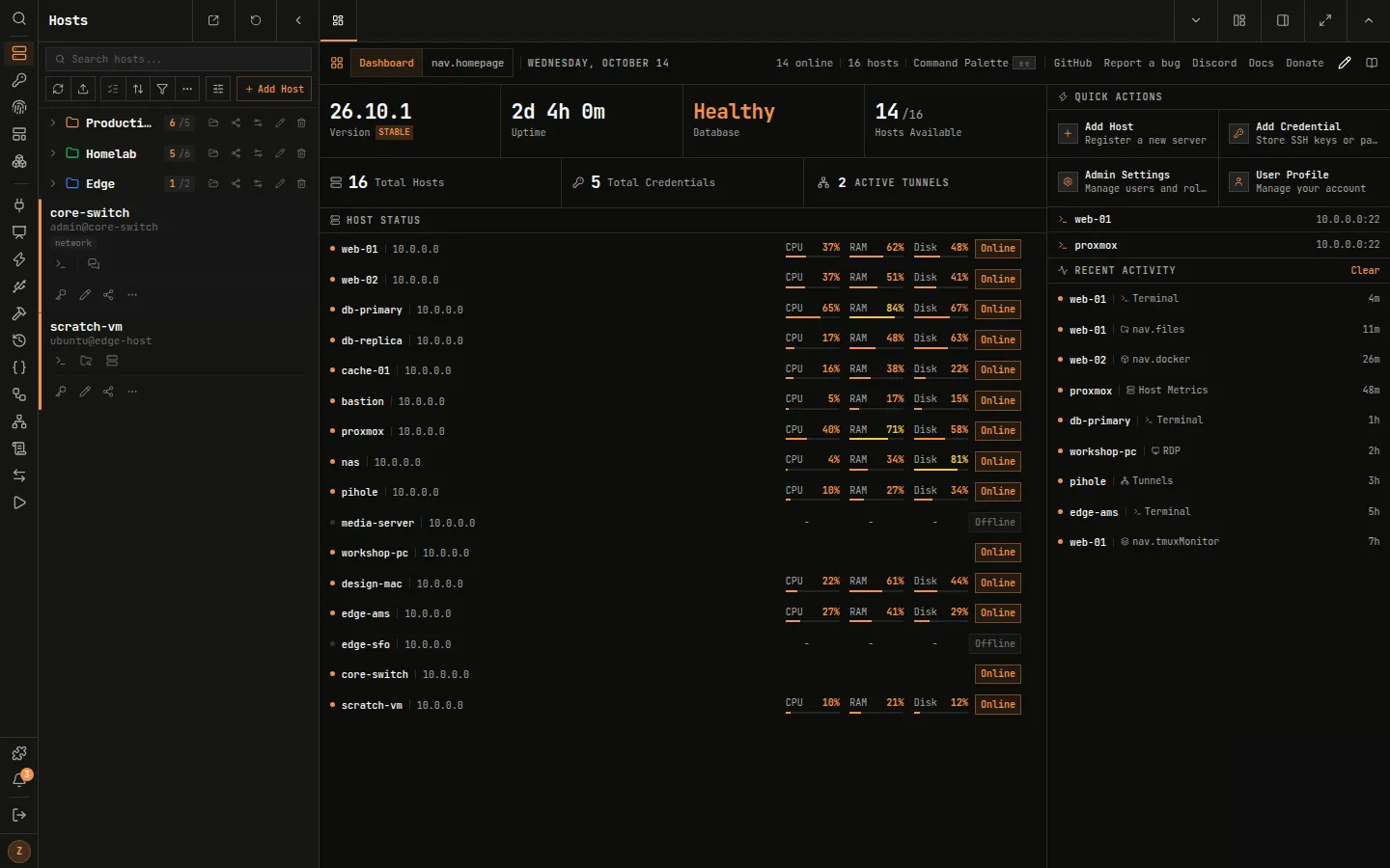 Organize servers in folders with tags, credentials, and quick connect