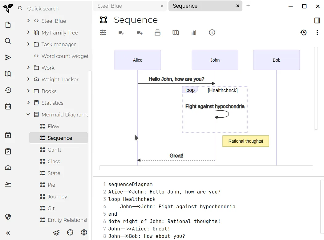 Beyond text: Mermaid diagrams, canvases and mind maps render live next to their source
