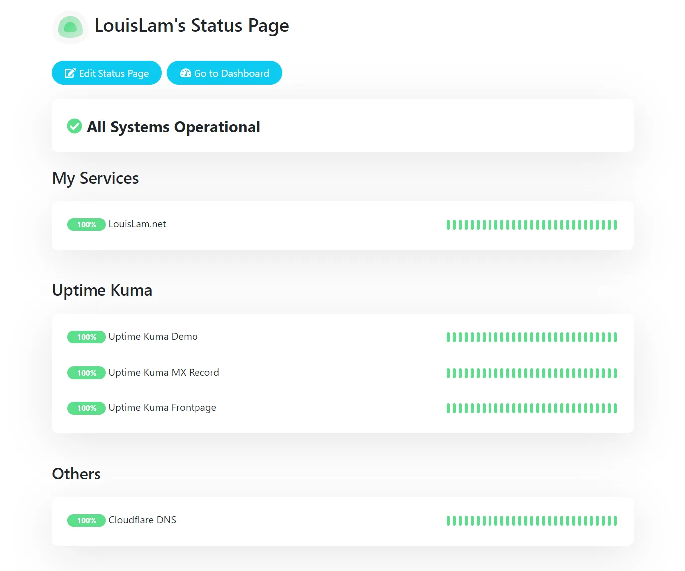 Public status page: share service health with your users, branded and customizable