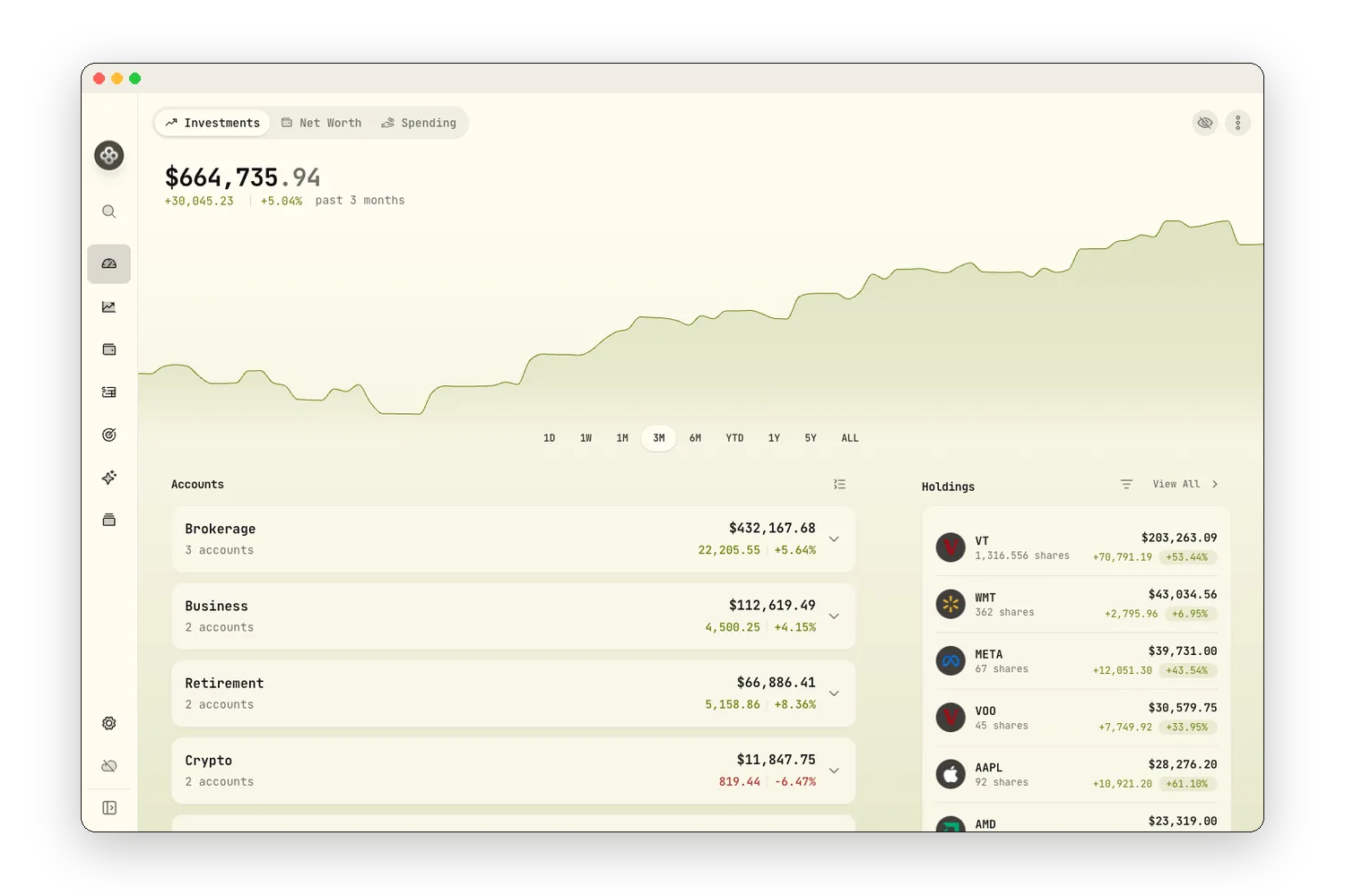 Track every holding across all your accounts